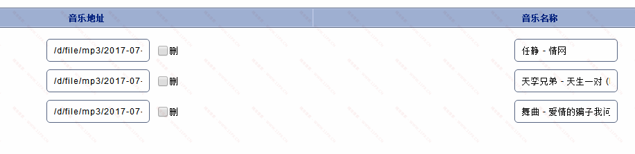 帝国CMS多值字段效果图