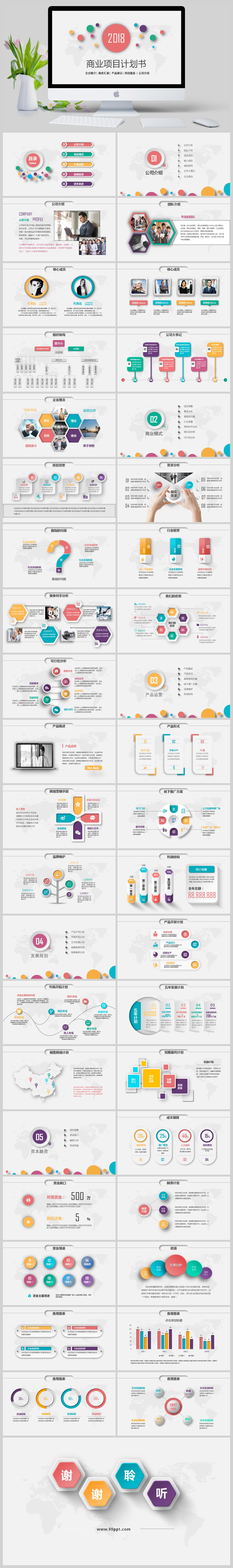 2018商业项目计划书企业推介商务汇报产品展示项目提案公司介绍PPT模板(图1)
