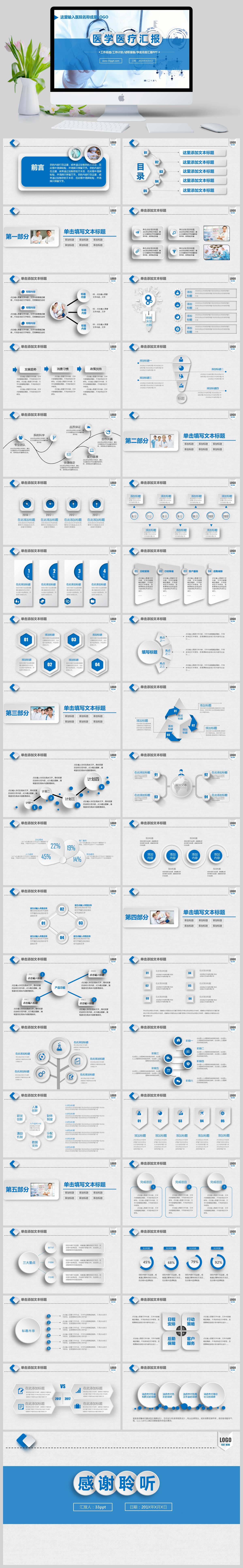 医学医疗汇报工作总结工作计划述职报告季度月度汇报PPT模板(图1)