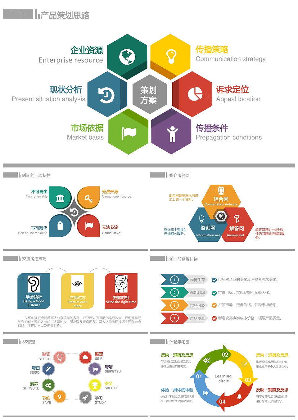 关系图表流程图PPT模板(图1)