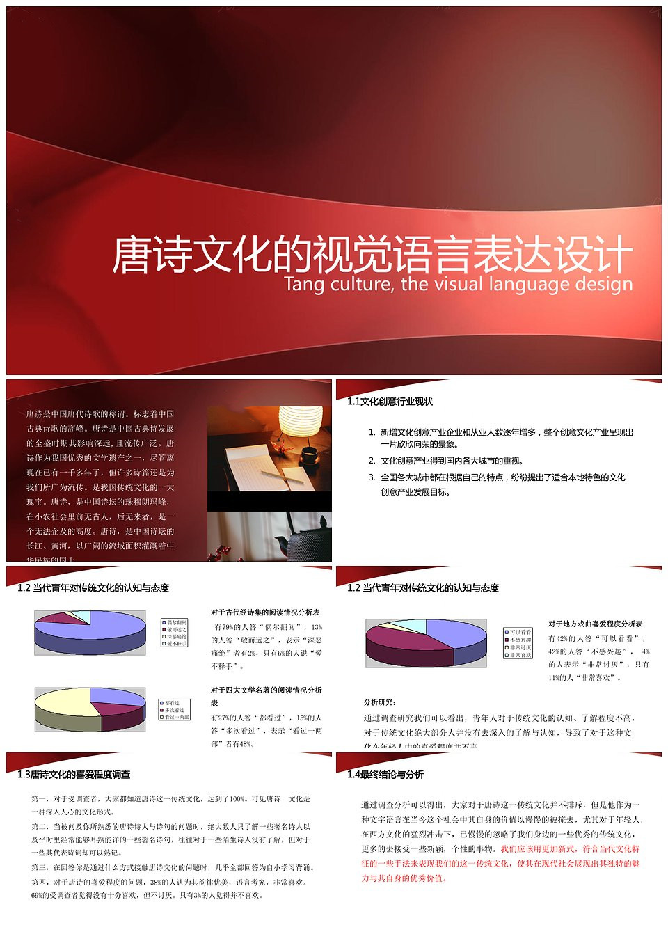 工作总结策划汇报工作实例PPT模版(图1)