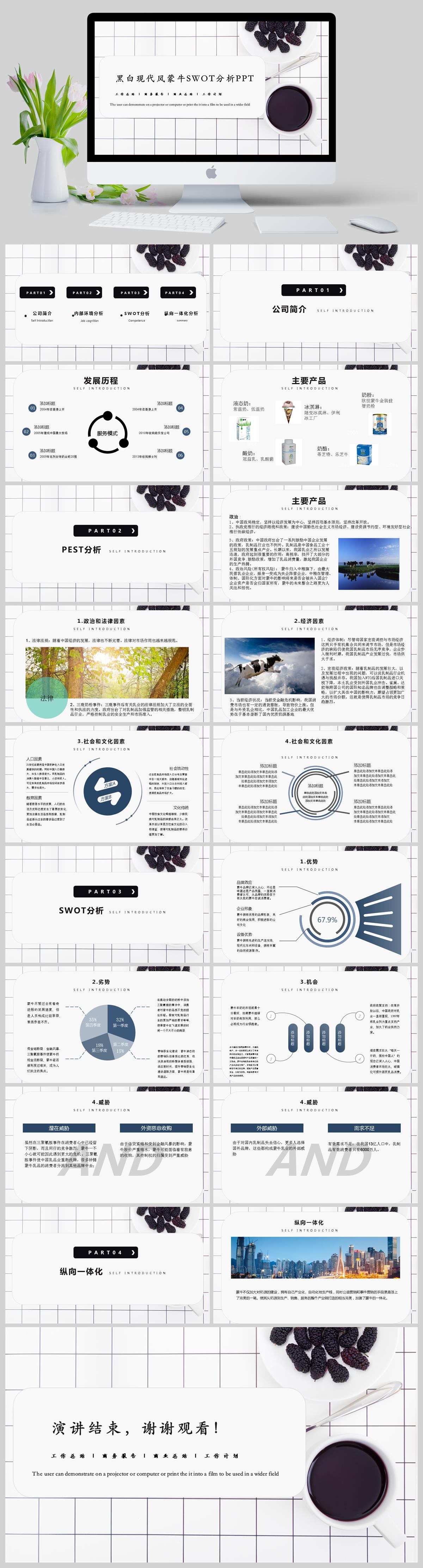 黑白现代风蒙牛SWOT分析PPT模板(图1)