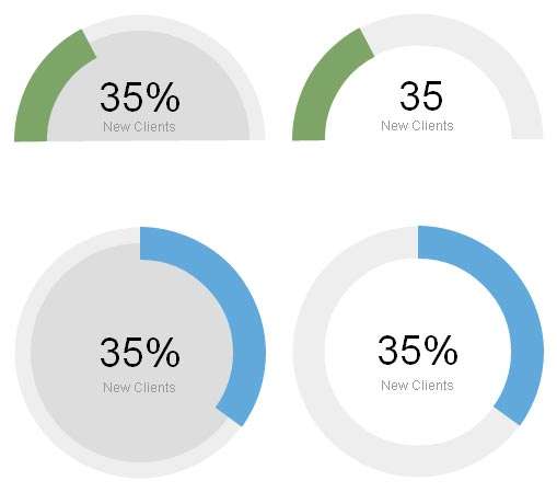 jquery circliful圆形统计图插件_html5动画预加载圆形统计图代码