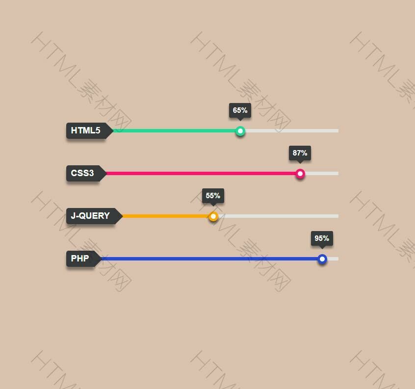 动态纯CSS3进度条特效下载(图1)