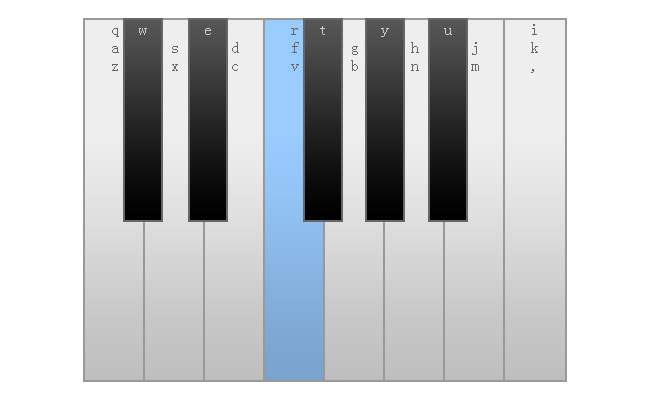 HTML5实现web钢琴特效