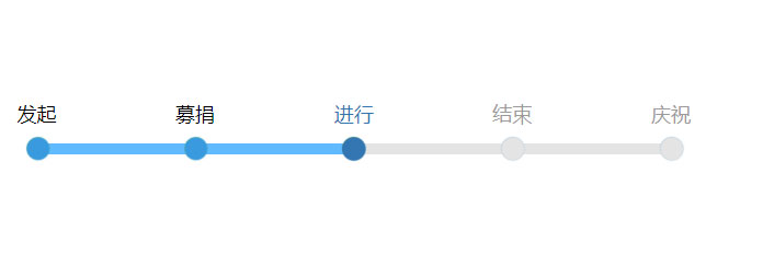 H5+jQuery响应式流程步骤进度条插件