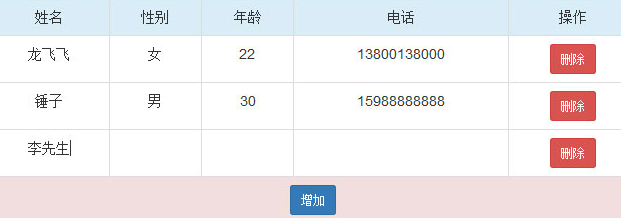 自适应PC手机端的C3+jQuery可编辑表格代码