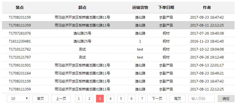 页码可跳转的jQuery动态数据表格分页插件