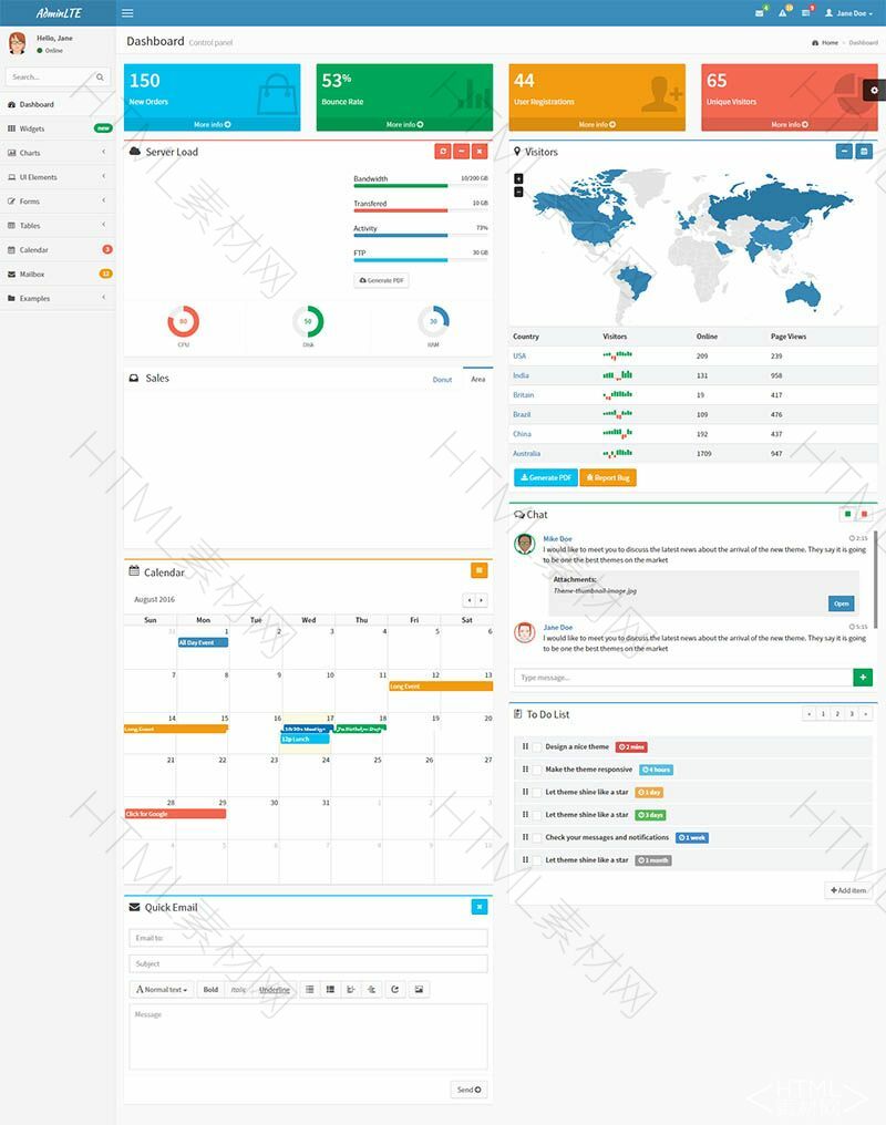 AdminLTE-master网站后台模板(图1)