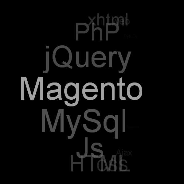 jquery 3D动画文字滚动标签云,鼠标光标定位上下文字滚动