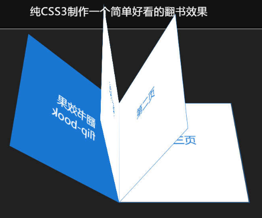 CSS3书本翻页动画翻书效果代码(图1)