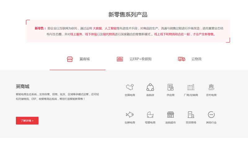 jQuery新零售产品系列滑动选项卡布局网页特效(图1)