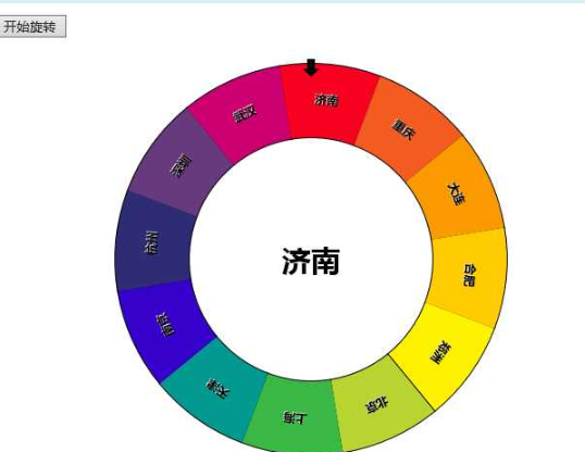 html5转盘抽奖代码(图1)