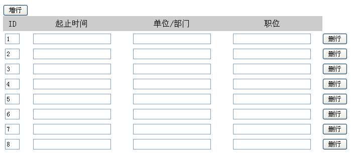 jquery动态添加删除行点击按钮动态添加行或动态删除行代码(图1)