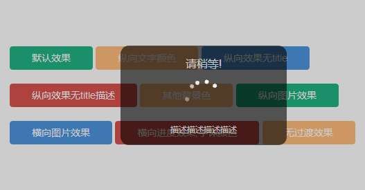 jquery页面弹出loading加载代码(图1)