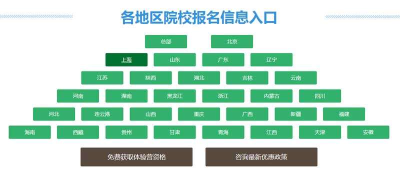 div css城市地区院校报名阶梯布局代码(图1)