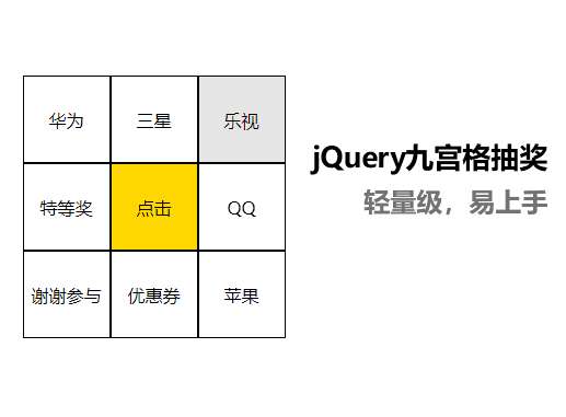 jQuery动态九宫格转盘特效(图1)