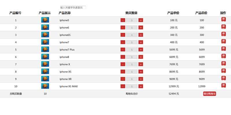 angular交互式购物车商品结算代码(图1)