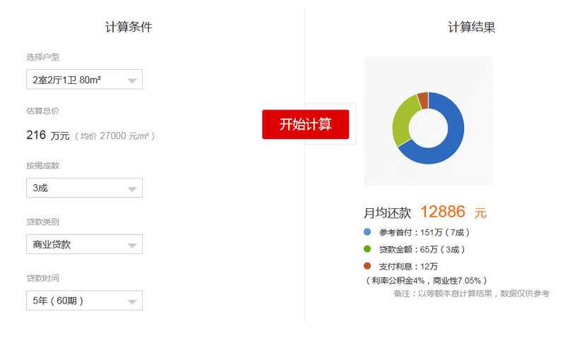 jQuery购房贷款计算器代码(图1)