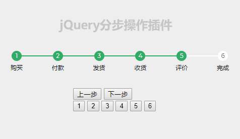 jQuery商城购物步骤流程显示代码(图1)