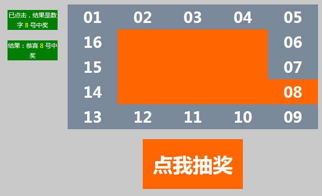 jquery抽奖制作方形格子抽奖代码(图1)