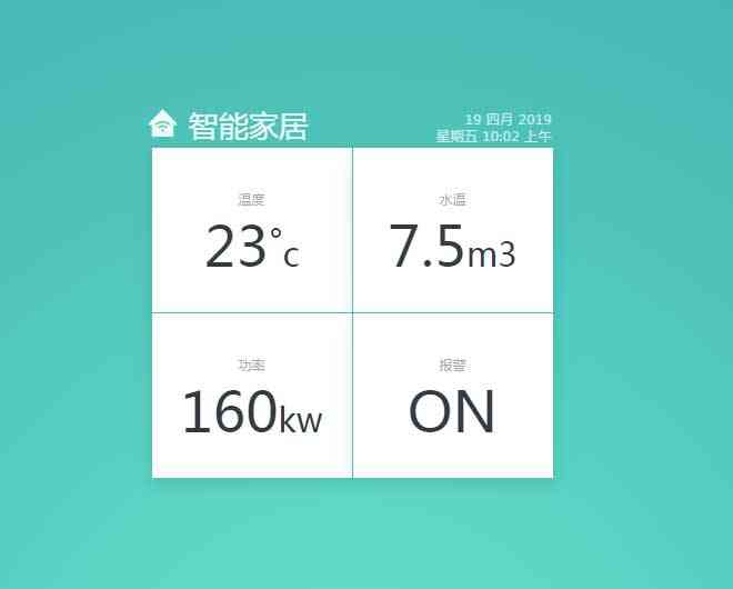 智能家居监控ui面板代码(图1)