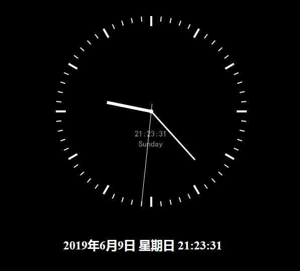 canvas简洁的虚线时钟(图1)