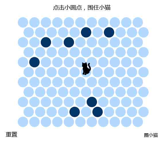 html5圈小猫游戏代码(图1)