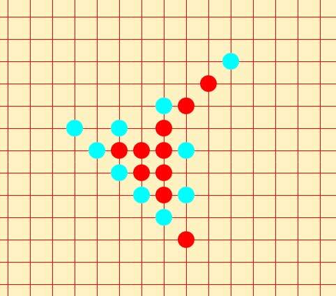 html5人机五子棋代码(图1)