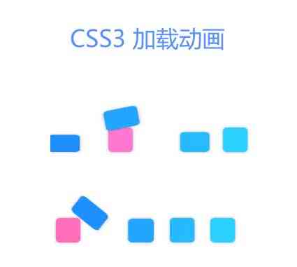 纯css3方块跳动加载动画特效(图1)