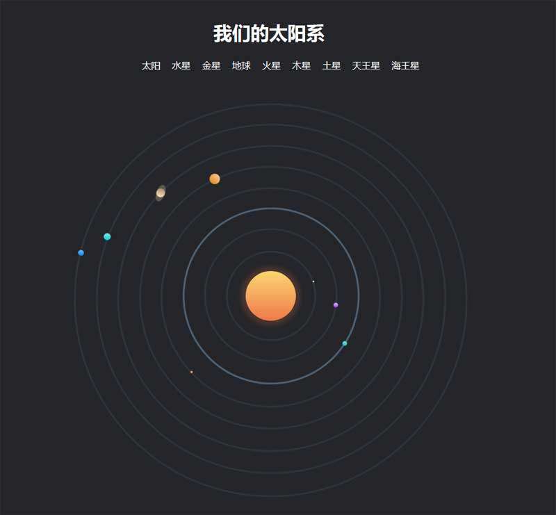 css3太阳系行星轨道图形(图1)