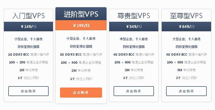 css3悬停放大显示价格表样式代码(图1)