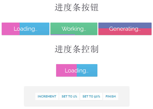 jquery css3带动画进度条的按钮内置进度条效果(图1)