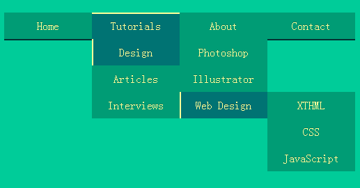 纯CSS3炫酷的多级导航菜单效果代码(图1)