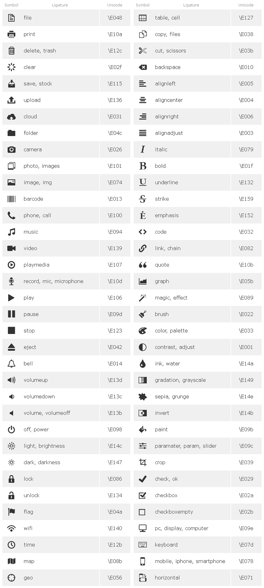 简洁的css3字体下载(图1)