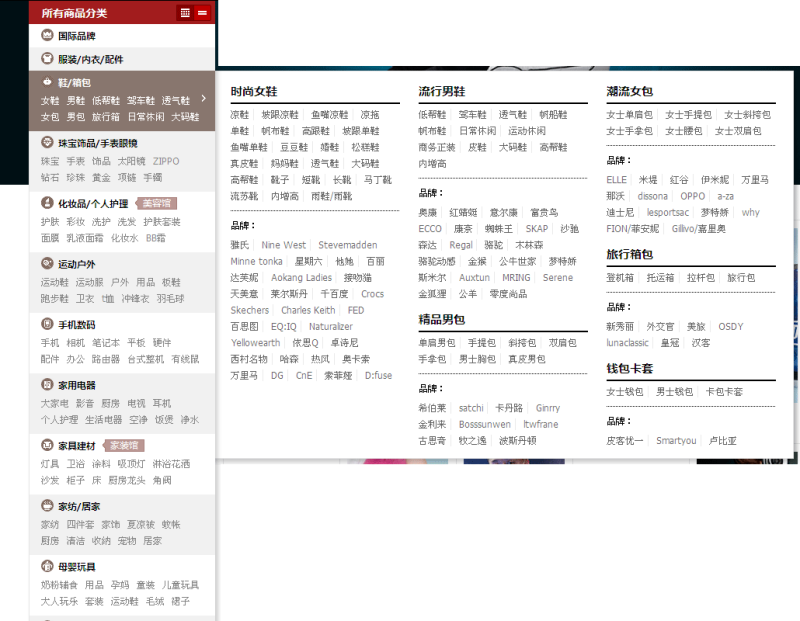 jquery仿天猫左侧导航菜单分类列表(图1)