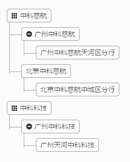 jquery实现多级分类json树形菜单代码(图1)