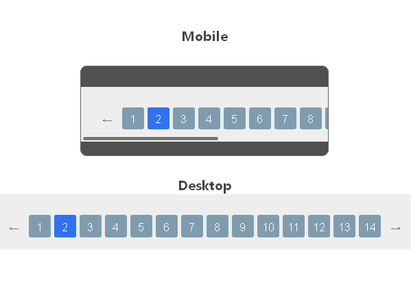 html5分页插件制作手机端和网页分页列表代码(图1)