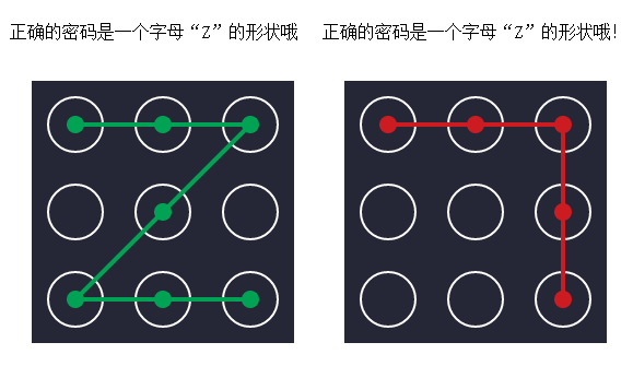 html5仿触屏手机手势解锁密码特效(图1)