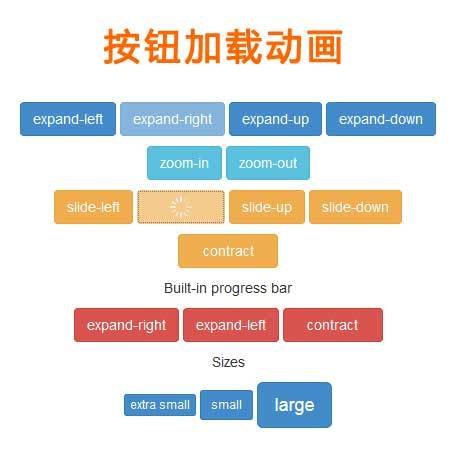 html5 css3扁平化按钮点击加载动画特效(图1)