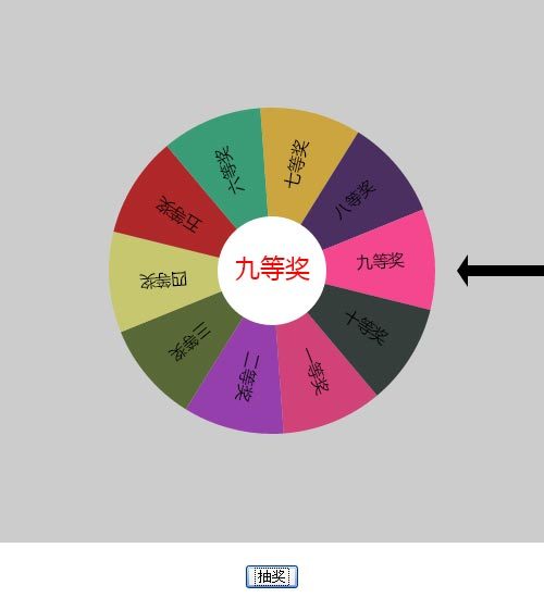 HTML5 canvas简单的转盘抽奖代码下载(图1)