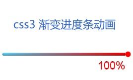 html5 CSS3渐变进度条动画效果(图1)