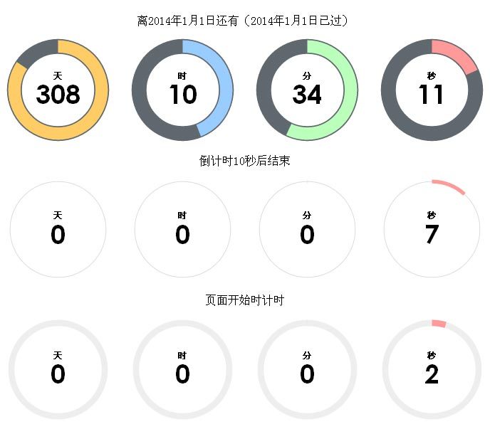 html5倒计时插件制作圆形计时器代码(图1)