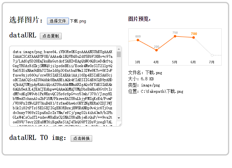 jQuery图片dataURL转化为图片预览小工具(图1)