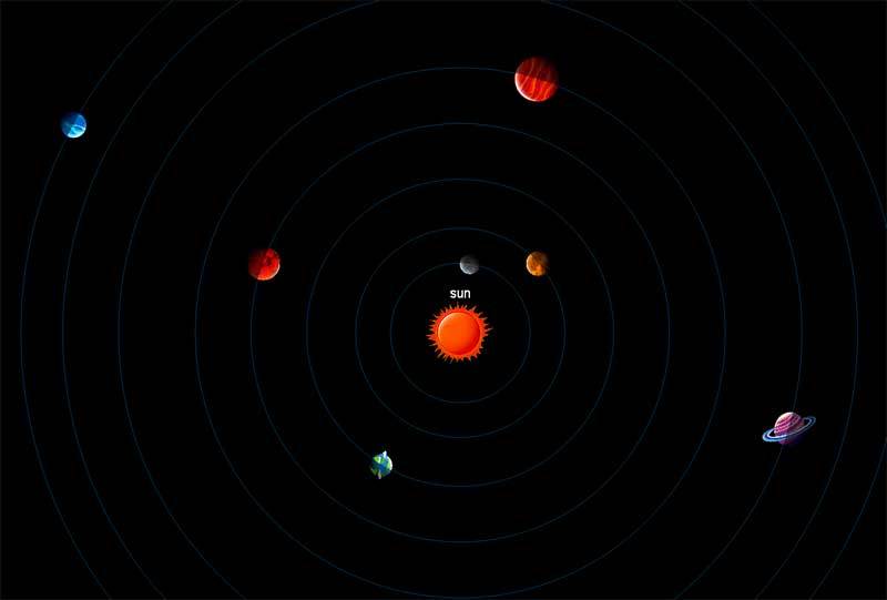 html5 canvas太阳系九大行星运行动态图代码(图1)