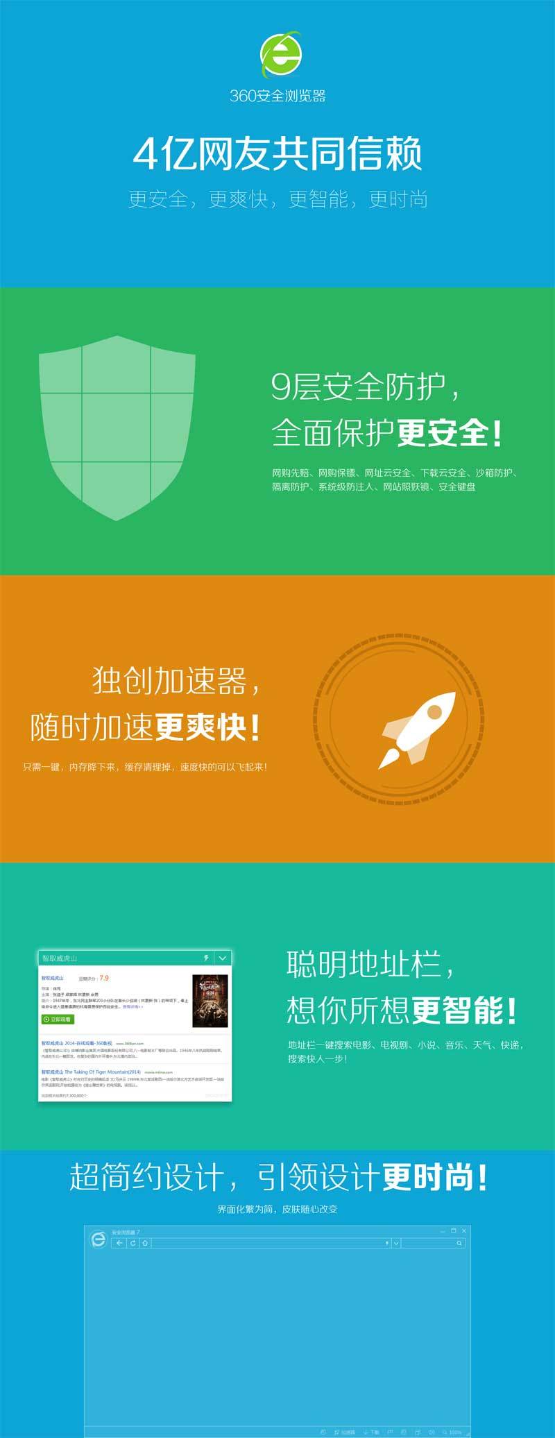 html5 360安全浏览器介绍页面全屏滑动特效(图1)