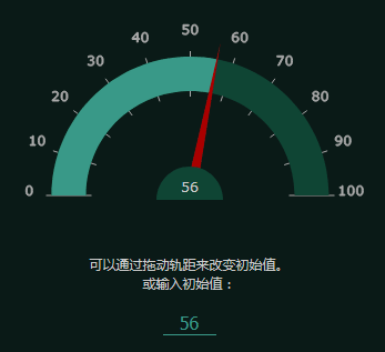html5 svg仪表盘拖动数值代码(图1)