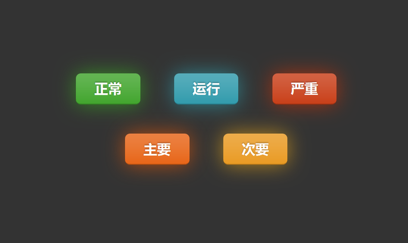 纯css3 animation属性发光按钮动画(图1)