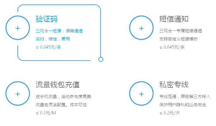 纯CSS3实现的鼠标滑过边框线条动画特效(图1)