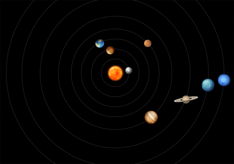 纯CSS3绘制太阳系行星动画运动轨迹(图1)